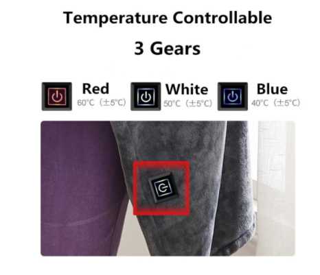 Winter Flannel Heated Blanket Cold Protection Body Warmer Usb Heated Warm Shawl Electric Heated Plush Blanket WOODNEED